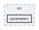 E:/pqc-engineering-ssec-23/c-code/src/parameters