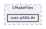 /home/liwuen/projects_dev/pqc-engineering-ssec-23/c-code/cmake-build-release-cycles-x8664-graph-04/src/CMakeFiles/ssec-p592.dir