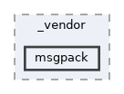 /home/liwuen/projects_dev/pqc-engineering-ssec-23/venv/lib/python3.12/site-packages/pip/_vendor/msgpack