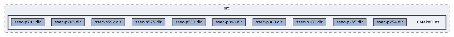 /home/liwuen/projects_dev/pqc-engineering-ssec-23/c-code/cmake-build-release-cycles-x8664-graph-04/src/CMakeFiles