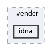 /home/liwuen/projects_dev/pqc-engineering-ssec-23/venv/lib/python3.12/site-packages/pip/_vendor/idna