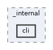 /home/liwuen/projects_dev/pqc-engineering-ssec-23/venv/lib/python3.12/site-packages/pip/_internal/cli