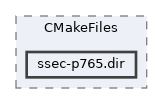 /home/liwuen/projects_dev/pqc-engineering-ssec-23/c-code/cmake-build-release-cycles-x8664-graph-03/src/CMakeFiles/ssec-p765.dir