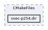 /home/liwuen/projects_dev/pqc-engineering-ssec-23/c-code/cmake-build-release-cycles-x8664-graph-04/src/CMakeFiles/ssec-p254.dir