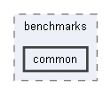 E:/pqc-engineering-ssec-23/c-code/benchmarks/common