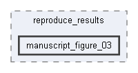 E:/pqc-engineering-ssec-23/reproduce_results/manuscript_figure_03