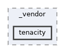 /home/liwuen/projects_dev/pqc-engineering-ssec-23/venv/lib/python3.12/site-packages/pip/_vendor/tenacity