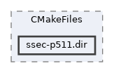 /home/liwuen/projects_dev/pqc-engineering-ssec-23/c-code/cmake-build-release-cycles-x8664-graph-03/src/CMakeFiles/ssec-p511.dir