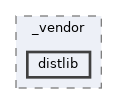 /home/liwuen/projects_dev/pqc-engineering-ssec-23/venv/lib/python3.12/site-packages/pip/_vendor/distlib