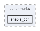 E:/pqc-engineering-ssec-23/c-code/benchmarks/enable_ccr