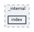 /home/liwuen/projects_dev/pqc-engineering-ssec-23/venv/lib/python3.12/site-packages/pip/_internal/index