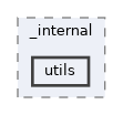 /home/liwuen/projects_dev/pqc-engineering-ssec-23/venv/lib/python3.12/site-packages/pip/_internal/utils