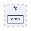 /home/liwuen/projects_dev/pqc-engineering-ssec-23/dCTIDH/src/common/fp/gmp