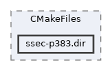 /home/liwuen/projects_dev/pqc-engineering-ssec-23/c-code/cmake-build-release-cycles-x8664-graph-03/src/CMakeFiles/ssec-p383.dir