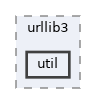 /home/liwuen/projects_dev/pqc-engineering-ssec-23/venv/lib/python3.12/site-packages/pip/_vendor/urllib3/util