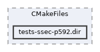 /home/liwuen/projects_dev/pqc-engineering-ssec-23/c-code/cmake-build-release-cycles-x8664-graph-03/tests/CMakeFiles/tests-ssec-p592.dir