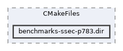 /home/liwuen/projects_dev/pqc-engineering-ssec-23/c-code/cmake-build-release-cycles-x8664-graph-04/benchmarks/CMakeFiles/benchmarks-ssec-p783.dir