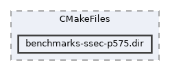 /home/liwuen/projects_dev/pqc-engineering-ssec-23/c-code/cmake-build-release-cycles-x8664-graph-04/benchmarks/CMakeFiles/benchmarks-ssec-p575.dir