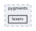 /home/liwuen/projects_dev/pqc-engineering-ssec-23/venv/lib/python3.12/site-packages/pip/_vendor/pygments/lexers