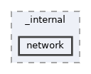 /home/liwuen/projects_dev/pqc-engineering-ssec-23/venv/lib/python3.12/site-packages/pip/_internal/network