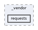 /home/liwuen/projects_dev/pqc-engineering-ssec-23/venv/lib/python3.12/site-packages/pip/_vendor/requests