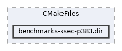 /home/liwuen/projects_dev/pqc-engineering-ssec-23/c-code/cmake-build-release-cycles-x8664-graph-03/benchmarks/CMakeFiles/benchmarks-ssec-p383.dir