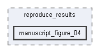 E:/pqc-engineering-ssec-23/reproduce_results/manuscript_figure_04