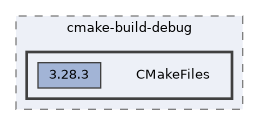 /home/liwuen/projects_dev/pqc-engineering-ssec-23/c-code/cmake-build-debug/CMakeFiles