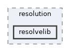 /home/liwuen/projects_dev/pqc-engineering-ssec-23/venv/lib/python3.12/site-packages/pip/_internal/resolution/resolvelib