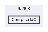/home/liwuen/projects_dev/pqc-engineering-ssec-23/c-code/cmake-build-release/CMakeFiles/3.28.3/CompilerIdC