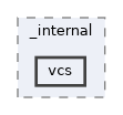 /home/liwuen/projects_dev/pqc-engineering-ssec-23/venv/lib/python3.12/site-packages/pip/_internal/vcs