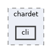 /home/liwuen/projects_dev/pqc-engineering-ssec-23/venv/lib/python3.12/site-packages/pip/_vendor/chardet/cli