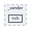 /home/liwuen/projects_dev/pqc-engineering-ssec-23/venv/lib/python3.12/site-packages/pip/_vendor/rich